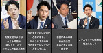 サプライフ⑥