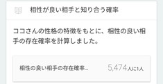 ココを構成する8性格